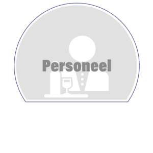 Personeel